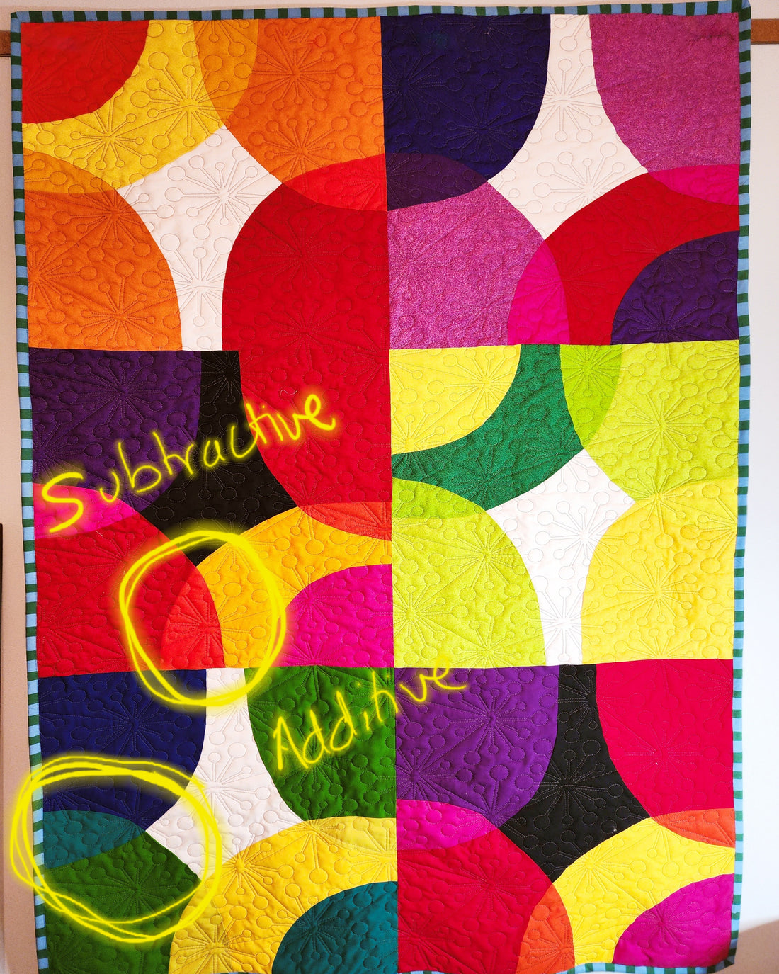 The Science of Colour: Mastering Colour Mixing for Quilters!